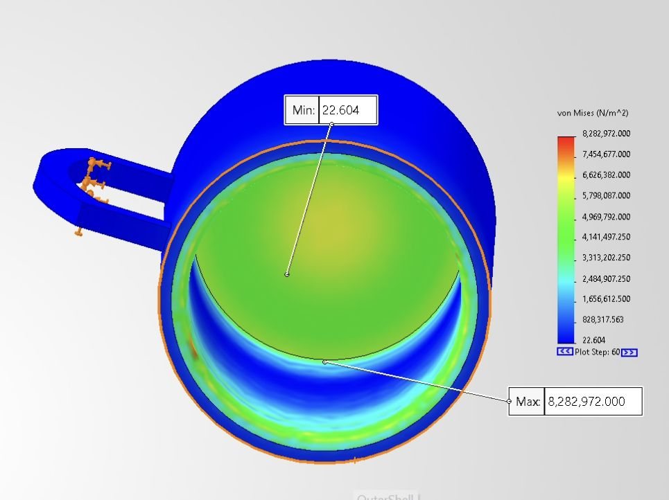 Baseline thermal stress, Case A