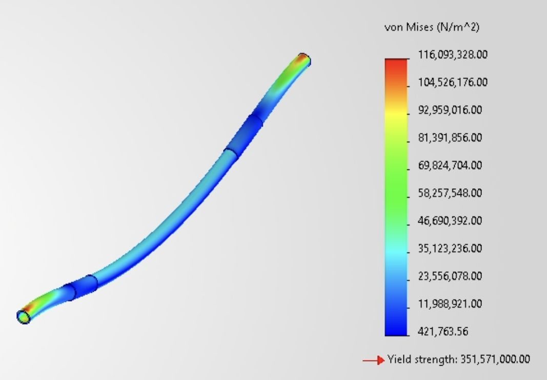 Static FEA of a pull-up bar